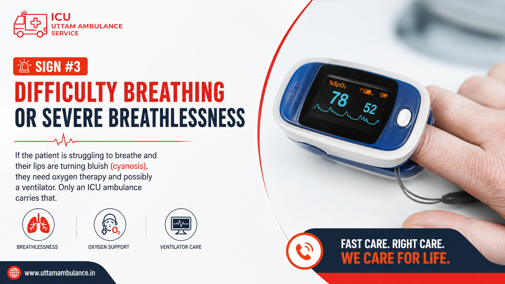 Pulse oximeter showing low oxygen saturation during a breathing emergency