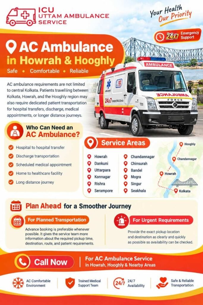 AC Ambulance in Howrah Hooghly