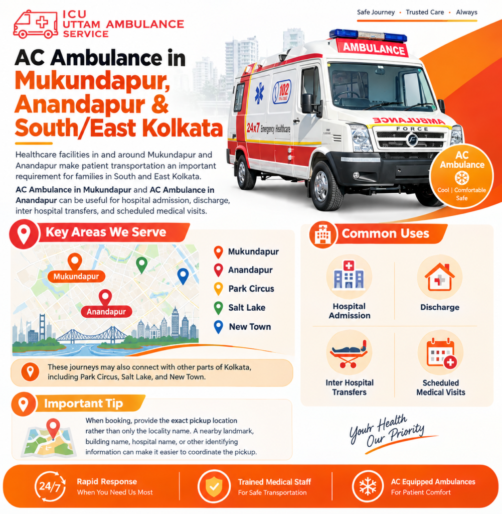 AC Ambulance in Mukundapur, Anandapur & SouthEast Kolkata