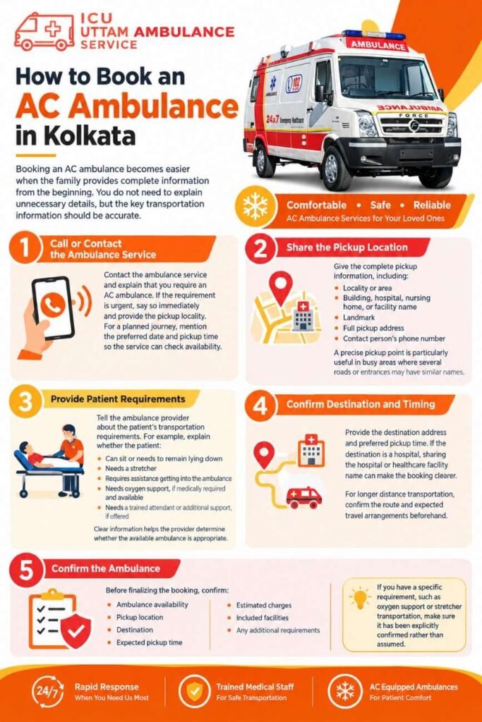How to Book an AC Ambulance in Kolkata
